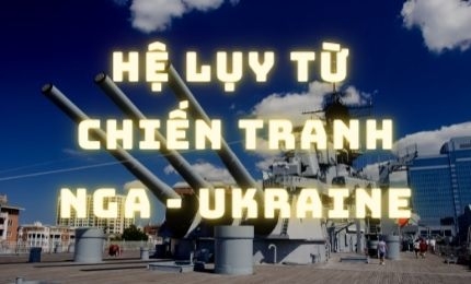 HỆ LỤY TỪ CHIẾN TRANH NGA - UKRAINE